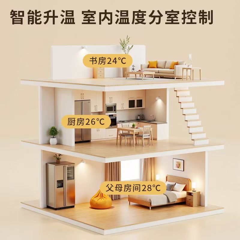 茌平县 石墨烯电地暖公司哪家好？户型适配方案指南